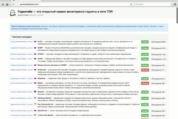 Как найти актуальную ссылку на кракен
