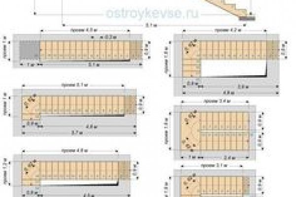 Не могу зайти в кракен