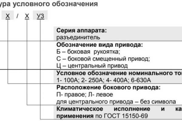 Кракен через тор браузер