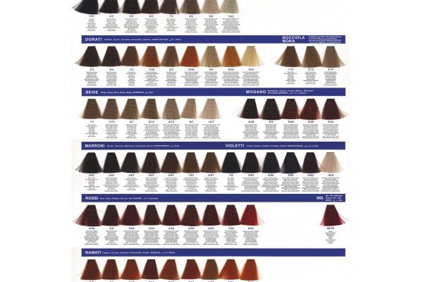 Кракен даркнет только через тор скачать